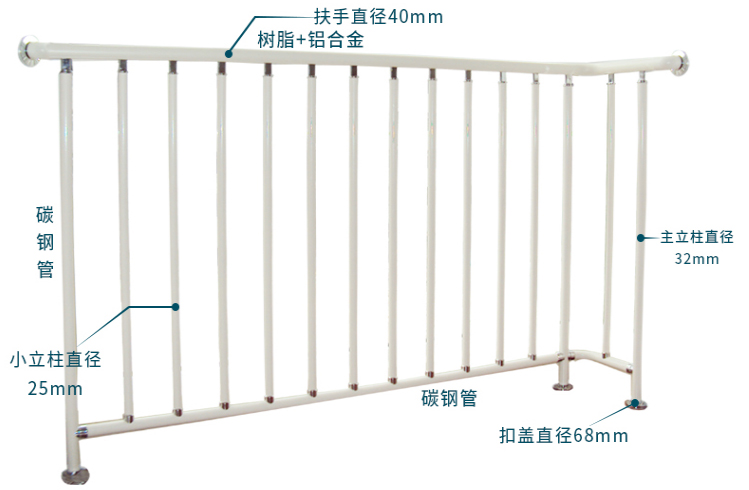 楼梯扶手