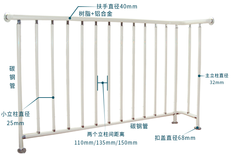 阳台护栏效果图