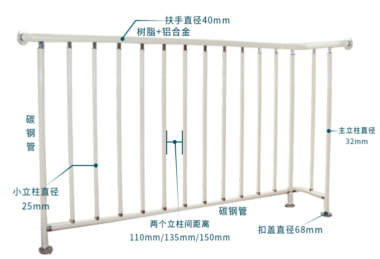 树脂楼梯扶手